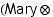 typeset structure